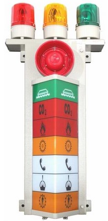 Marine audible and visual alarm indicator column